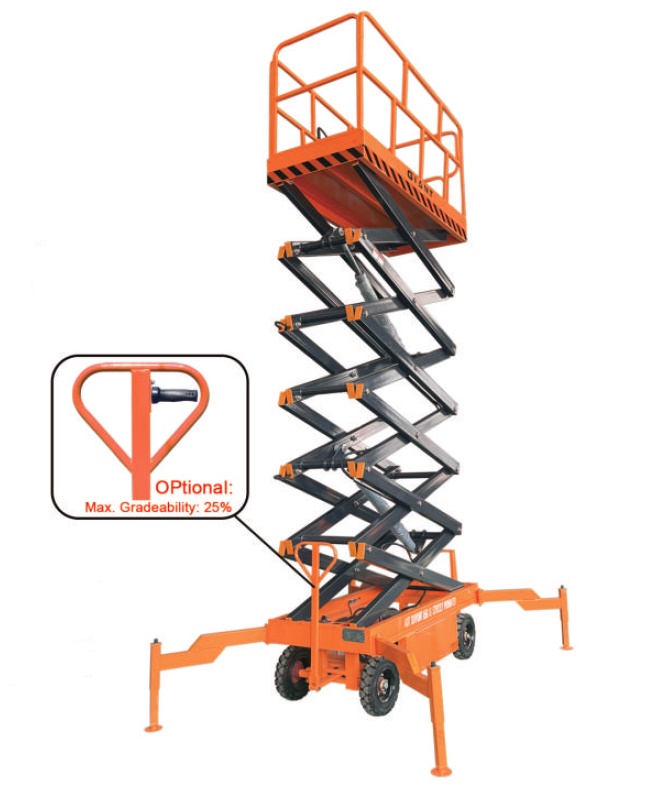 Elektryczna platforma robocza-SJY-B